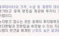 [퀀트분석]성우하이텍, 하반기 신차효과 성장 기대 …종합점수 ‘84점’