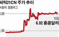 뉴욕상장 앞둔 中알리바바, 태자당과 부적절한 관계 ‘구설수’