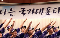 [포토] 야구팀 선전기원 '번개 세리모니'