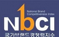 [국가브랜드경쟁력지수]‘파리바게뜨·롯데면세점·신라면’ 소비자 잡은 최고 브랜드