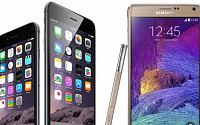 '아이폰6' 애플, 세계 100대 브랜드 1위...'갤럭시노트4' 삼성전자는?