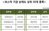 [코스닥 기관 순매도 상위 10개 종목]