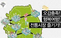 소상공인진흥공단, '행복시장 원정대 2기' 지원자 모집