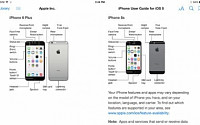 애플 ‘iOS8’ 기능 알고 싶다면…“가이드북  ‘iBooks’  보세요”