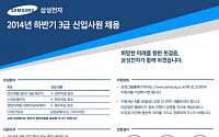 삼성, 하반기 신입채용 원서접수 오늘부터 26일까지…SSAT는 내달 12일