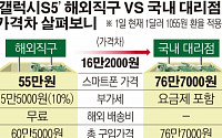 단통법 시행에… 소비자들 한국 떠나 ‘해외직구’로 선회