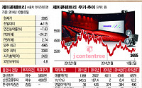 [SP]턴어라운드株 ㉟ 제이콘텐트리