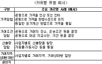 공정위, 카르텔 유형별 설명조항 신설 법집행 강화