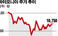 바이오니아, 2조원대 핵산추출시장에 다양한 제품 출시