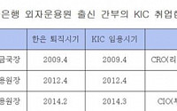 [2014 국감]“한은, KIC의 10억달러 손실 메릴린치 부실투자 방조”