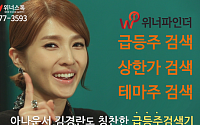 “방송인 김경란” 주식투자는 “위너파인더”로 시작