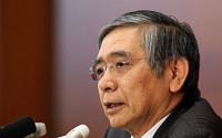 구로다 일본은행 총재 &quot;엔화 약세, 과도한 수준 아니다&quot;