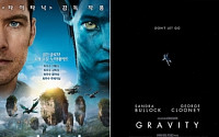 과대평가된 영화 1위에 ‘아바타’…2013년 흥행작 '그래비티'와 공통점은?