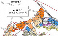 김포한강신도시 분양가상한제 미적용 단지 나온다