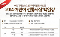 소상공인진흥공단, '2014 어린이 전통시장 백일장' 개최