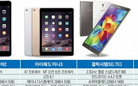 신형 아이패드 공개… 삼성-애플, 태블릿 패권 다툼 본격화
