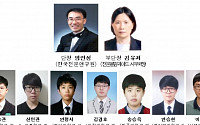 한국, 국제천문올림피아드(IAO)서 종합 1위