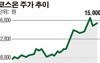 [SP]YG엔터, 코스온 투자 짭짤…화장품 재투자