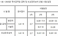 내년 국가공무원 9급 시험 4월 시행…7급은 8월에 실시