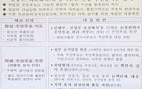 [2014 국감]'찬성단체 지원.대응논리 공유'...산업부‘삼척 단계별 대응방안’문건 공개