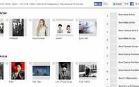 2014 MAMA 온라인 투표 시작, 올해 MAMA 어디서 열리나?