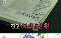 '나혼자산다' 강남, 통장장고 확인 후 충격…3000원→87만6000원 &quot;이렇게 많이 들어와?&quot;