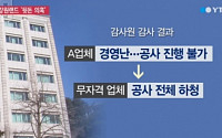 '강원랜드 100% 출자' 하이원상동테마파크 관계자 '뒷돈' 의혹