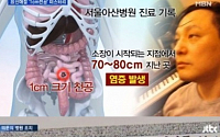 고 신해철 소속사 측, 5일 기자회견 실시…죽음 둘러싼 논란에 유족 입장 밝힌다
