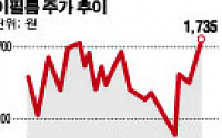 이필름 자회사, 중국에 본격 화장품 공급 MOU…연간 754억원 규모