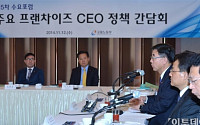 [포토] ‘주요 프랜차이즈 CEO 간담회’ 모두발언하는 이기권 장관