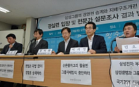 [포토] '삼성그룹 경영권 승계와 지배구조개편' 경실련 입장발표