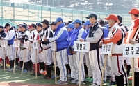 한화, 19일부터 ‘한화기차지 초중고 야구대회’ 개최