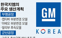 美 GM, 한국에 신규 생산물량 배정 ‘0’
