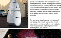 미국 경비원 로봇 시범운행, 캠퍼스 순찰… 스타워즈 R2-D2와 닮은꼴?