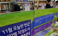 도서정가제 시행 D-1 여파…온라인 서점, 포털 '실검' 장악