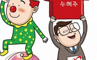 [SP]‘지스타'서 넥슨 기대작 공개하자 한빛소프트 수혜 전망…왜?