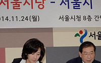 [포토]새누리당 서울시당-서울시 조찬간담회