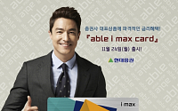 현대증권, 업계 최초 금융상품 연계 우대금리 제공…‘able i max card’