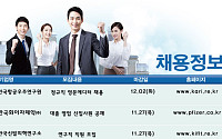 [실시간 채용정보] 고양도시관리공사ㆍ코웨이ㆍ한국화이자제약㈜ 등