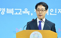 김성훈 평가원장 사퇴, 수능 출제오류에 8억 스파게티 ‘카드깡’까지…‘누구?’
