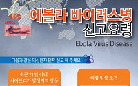 의협 “에볼라 환자 및 사망자 수 지속적 증가 추세”