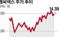 [SP]엠씨넥스, 내년 1월 CES서 블랙박스ㆍ사물인터넷 신제품 7종 론칭