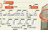 한화, 삼성테크윈·탈레스 인수로 방산부문 강화…로봇사업 시너지 기대