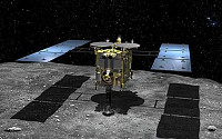 일본 소행성 탐사선 ‘하야부사2’, 30일 우주 생명기원 탐사 나서