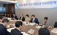 [포토] ‘제2차 중소기업 금융지원위원회’ 개최