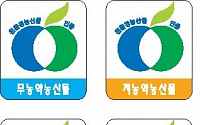 이효리 유기농 콩, '이 마크' 인증 없이 달았다간 '불법'