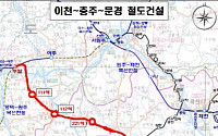 이천~충주~문경 철도건설 기본계획 고시