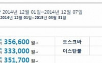 중국남방항공, 유럽노션 프로모션 '파격'...파리행 33만3000원, 또?