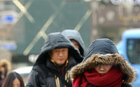 오늘날씨, 강력 한파...서울·부산·울산·대구·대전날씨, 9시 현재 체감온도는?