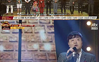 '히든싱어' 시청률 6.3%, 대국민 투표 81만표 '대박'